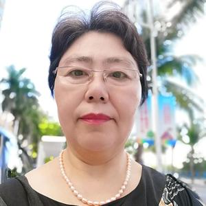 三亚电脑培训会计实操培训赵老师头像