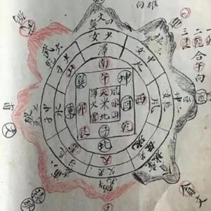 乾坤两相依头像