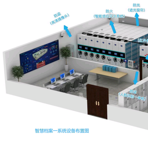 北京盛世和安电子科技有限公司头像
