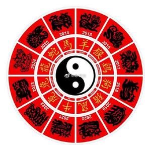 易大师算算头像