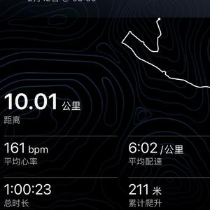 下辈子不是我头像