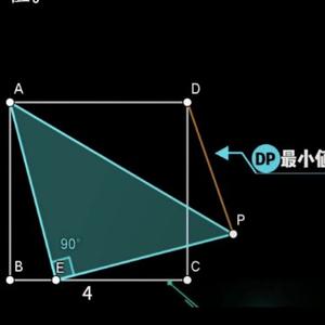 数学头像