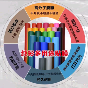 3M贴膜招牌工厂头像
