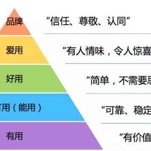 运元文化优质内容头像