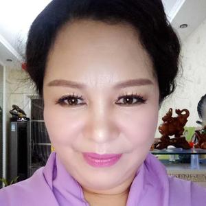 黄河渔娘头像