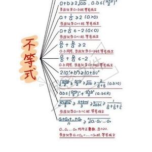熟悉头像