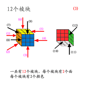 魔方小助手头像