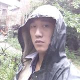 表里如一木匠头像