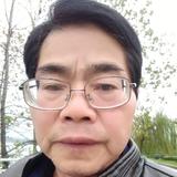 舞动巴顿8L6头像