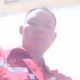 江西万载祥龙先生头像