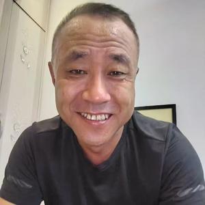 美食文艺数码爱好者头像