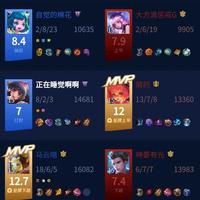 大齐的老哥头像