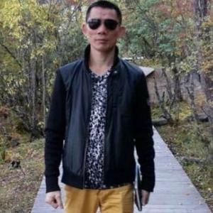 迪拜潮汕人头像