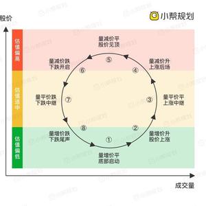蹒跚学步中头像