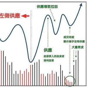 至简投资客1Z3o头像