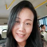 艳孑哈哈111头像